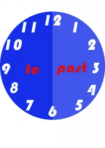 clock with TO and PAST - telling the time in English